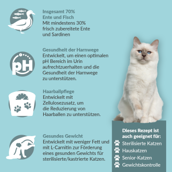 Blattners Bestes - Katze CC Adult Ente mit Sardine (steril.) (5 kg)