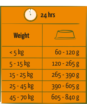 Preview: Happy Life - Adult Rind (2,5 kg)