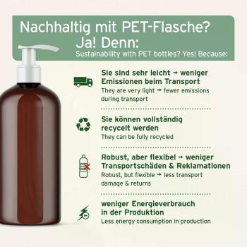 AniForte Lachsöl (500 ml)