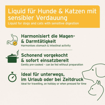 Preview: AniForte Ulmenrinde Liquid (30 g)
