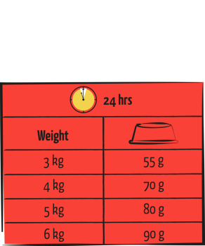 Preview: Lara Adult Rind (1,9 kg)
