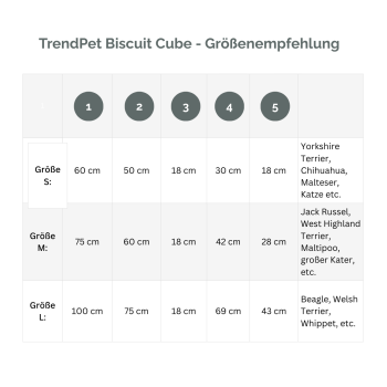 Hundebett TP Biscuit Cube Grau L