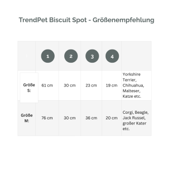 Hundebett TP Biscuit Spot Caramel S
