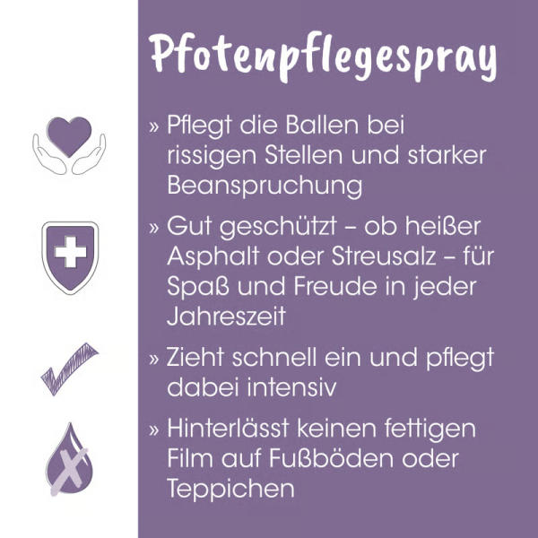 cdVet Pfotenpflegespray (20 ml)