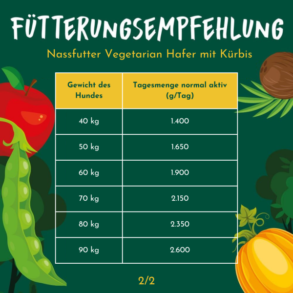 Christopherus Vegetarian nass - mit Hafer und Kürbis (400 g)