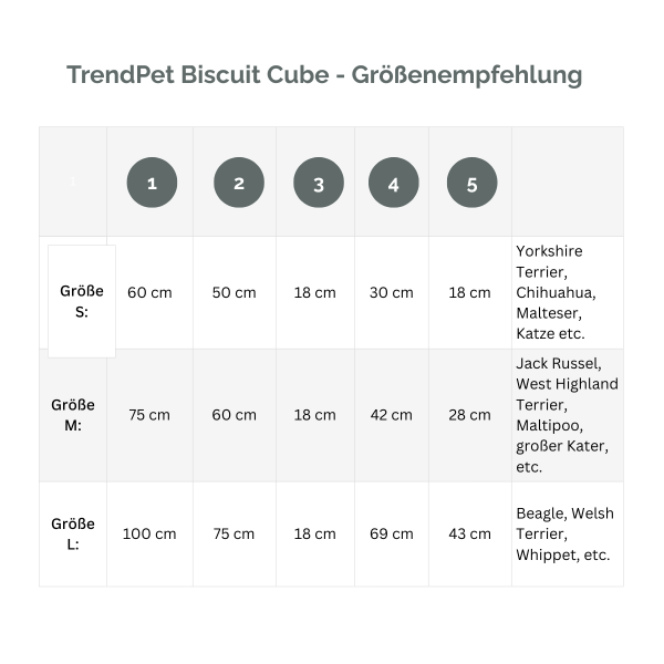 Hundebett TP Biscuit Cube Grau L